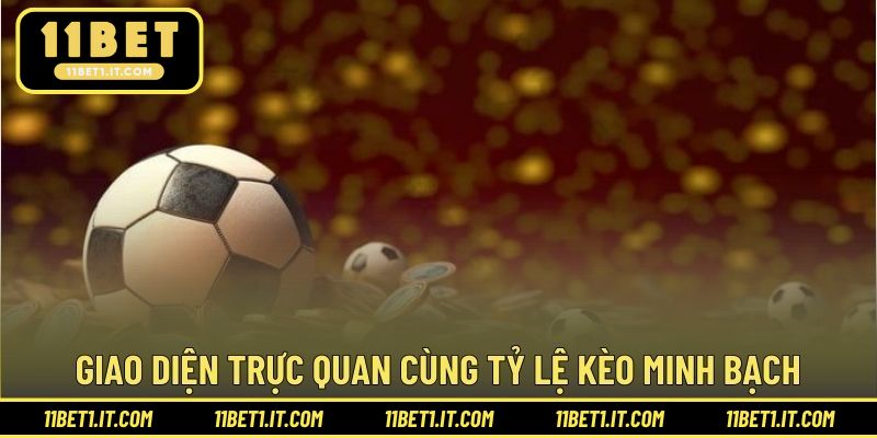 Giao diện trực quan cùng tỷ lệ kèo minh bạch