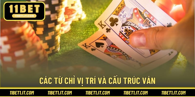 Các từ chỉ vị trí và cấu trúc ván